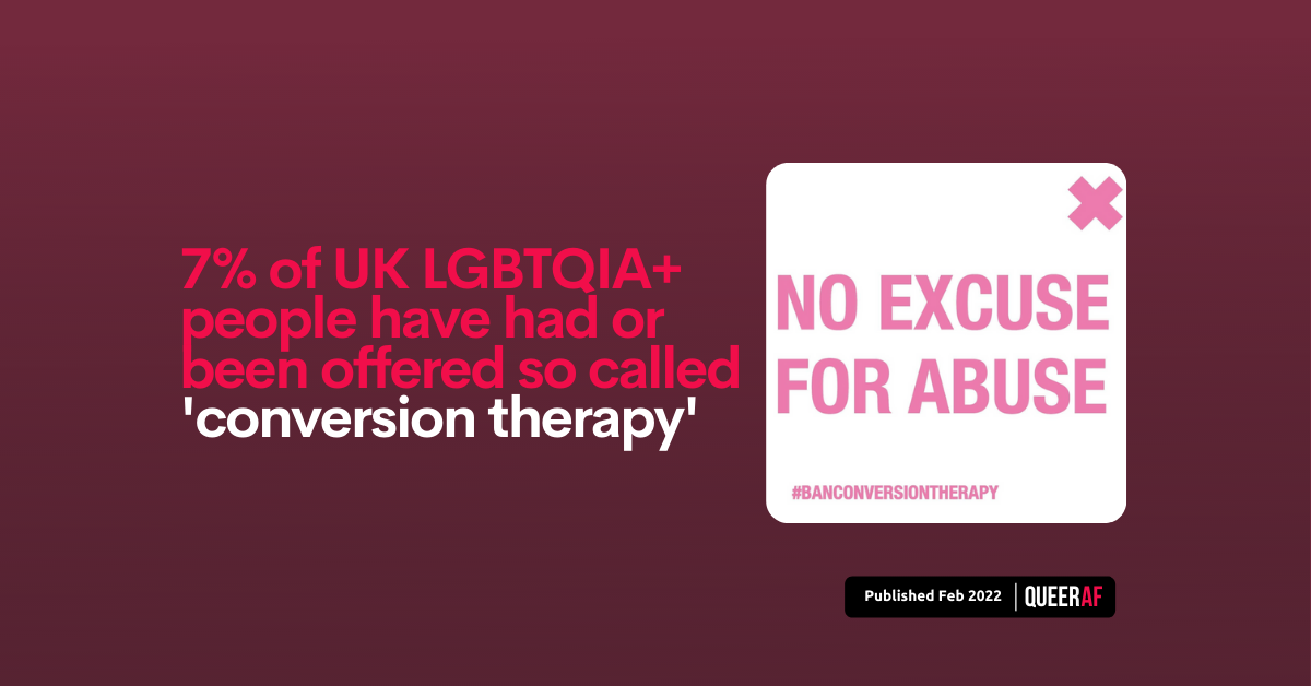 Will the long-delayed 'ban' to so-called 'conversion therapy' count?