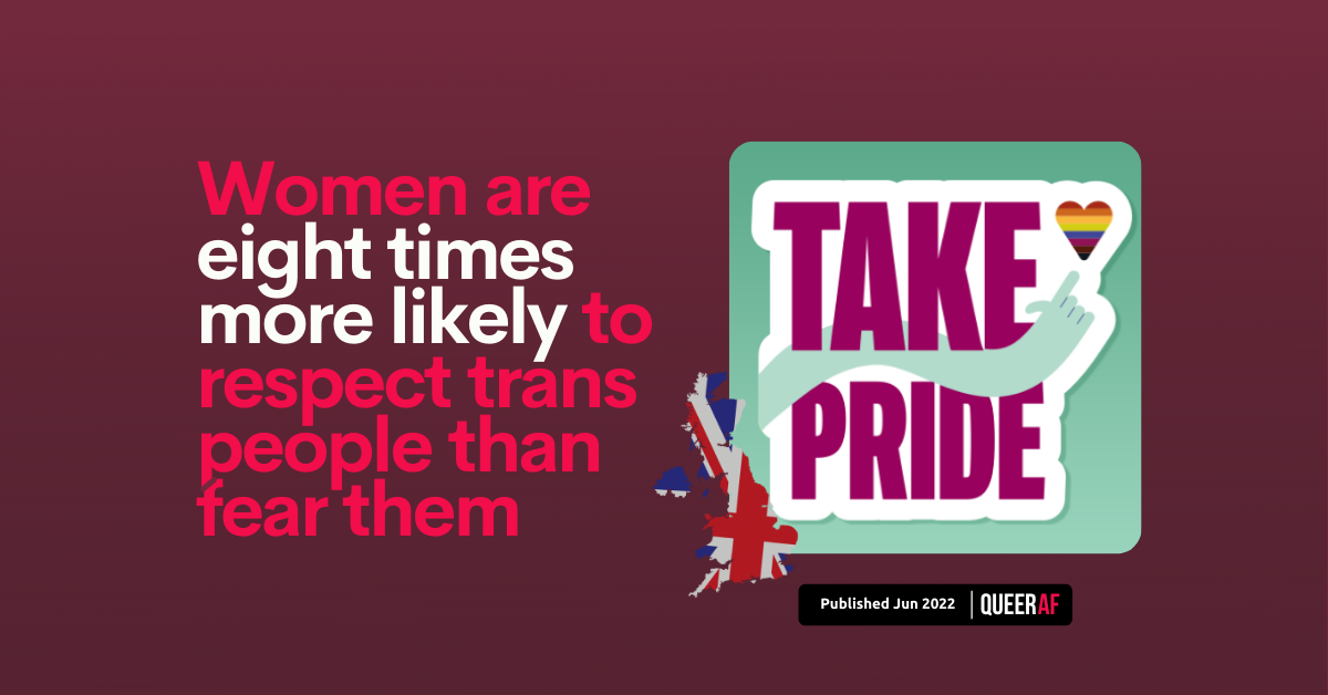 Brits respect and admire LGBTQIA+ people - why don't the headlines reflect that?